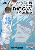 30 Shooting Drills For Using the Gun in Practice