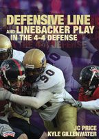 Defensive Line and Linebacker Play in the 4-4 Defense
